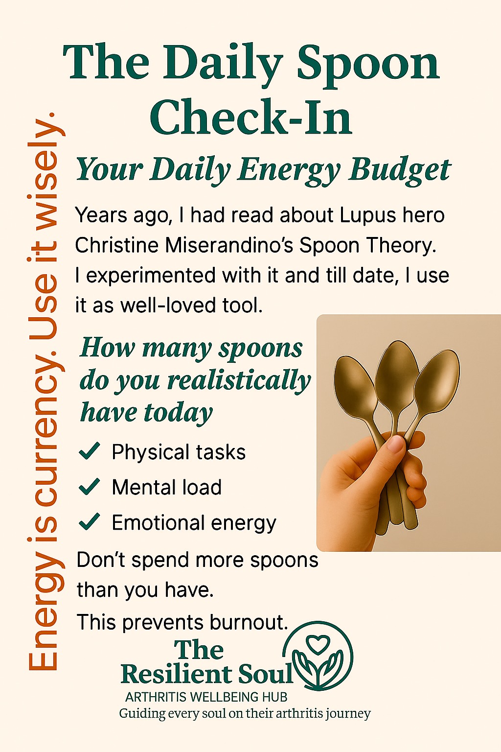 My Daily Spoon Check-In Tool
